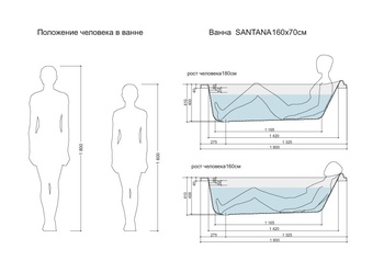 Ванна прямоугольная SANTANA 160*70